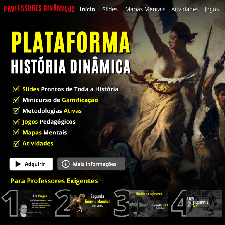 Plataforma História Dinâmica Vale a Pena? Review Completo para Professores (2026)